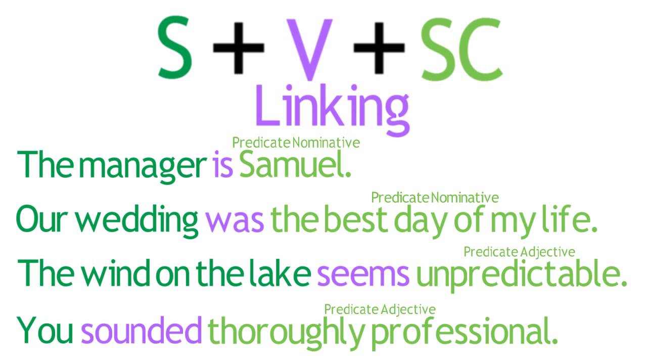 Lesson 14 Review 2 for Gettable Grammar 4