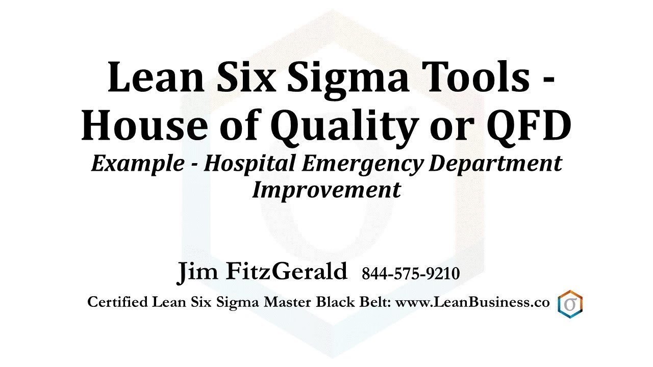 Lean Six Sigma Tools: House of Quality