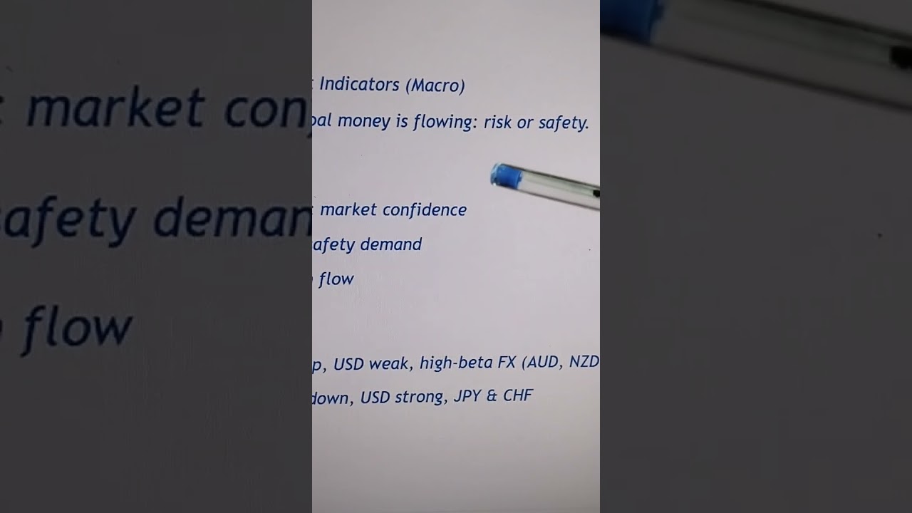 Core Tools Used To Check Fundamental Bias 