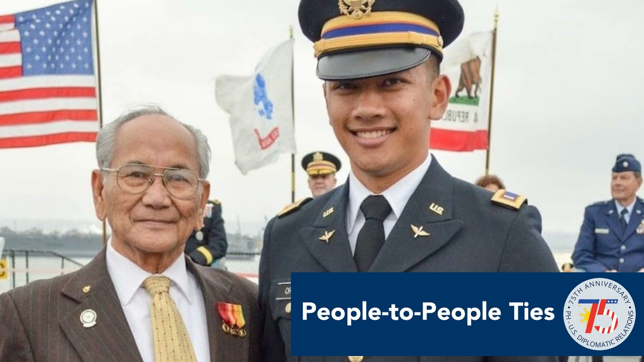 Philippines-United States 75 Years of Diplomatic Relations