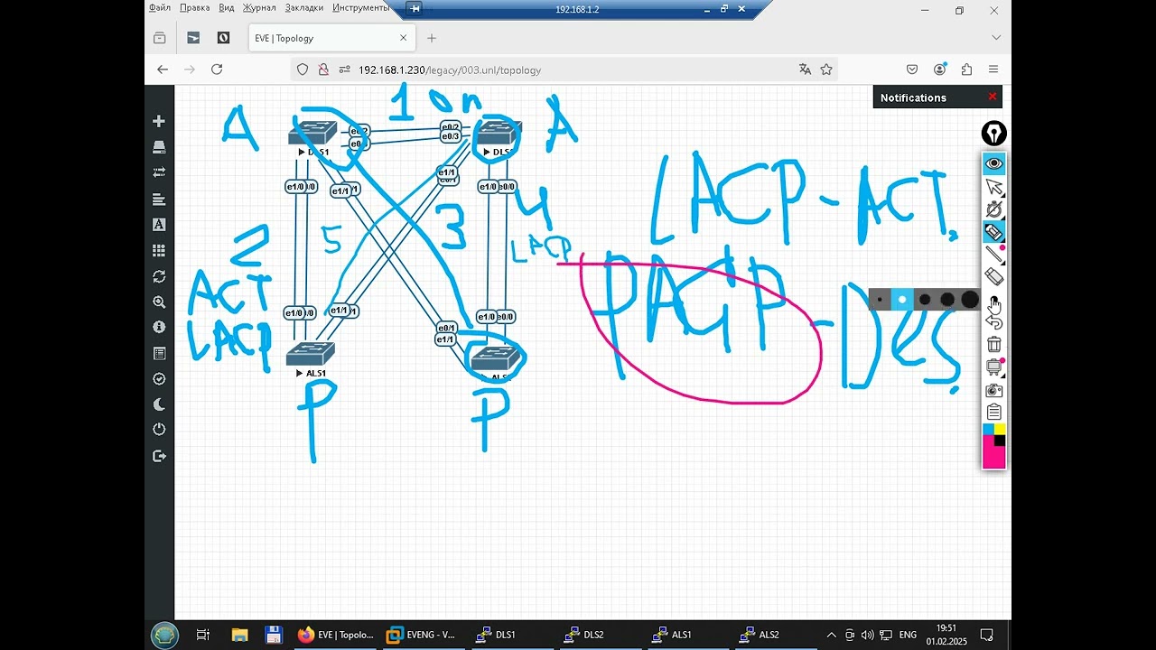 СEТИ. ГЛАВА 1. ЛАБА 3. ИЗУЧАЕМ LACP, PAGP, MSTP НА EVE-NG