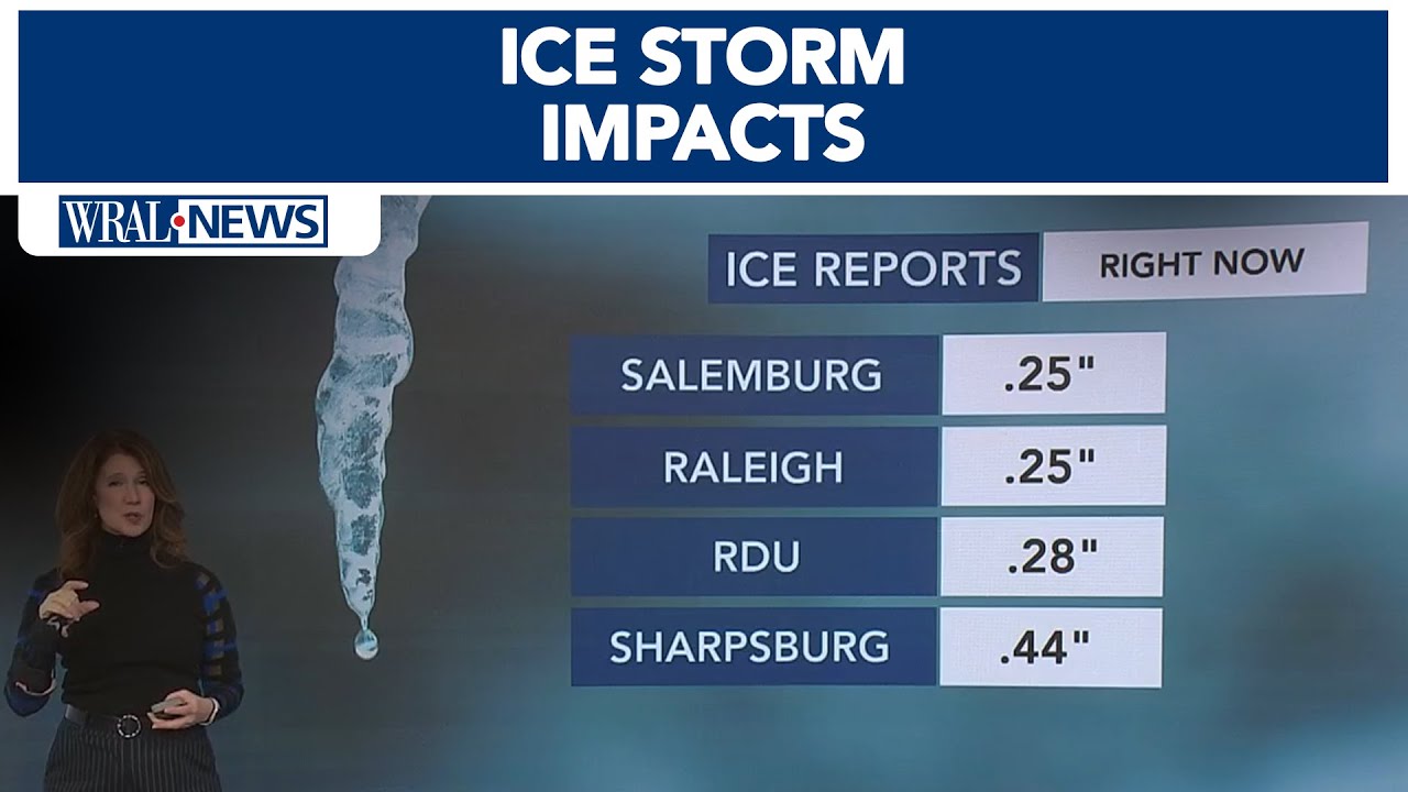 Ice storm update 730AM: 'It is over'