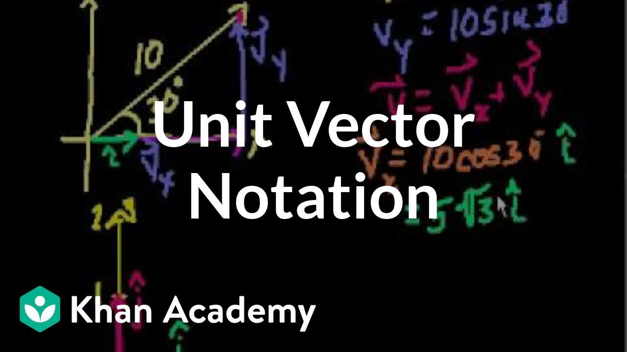 Unit vector notation | Two-dimensional motion | Physics | Khan Academy