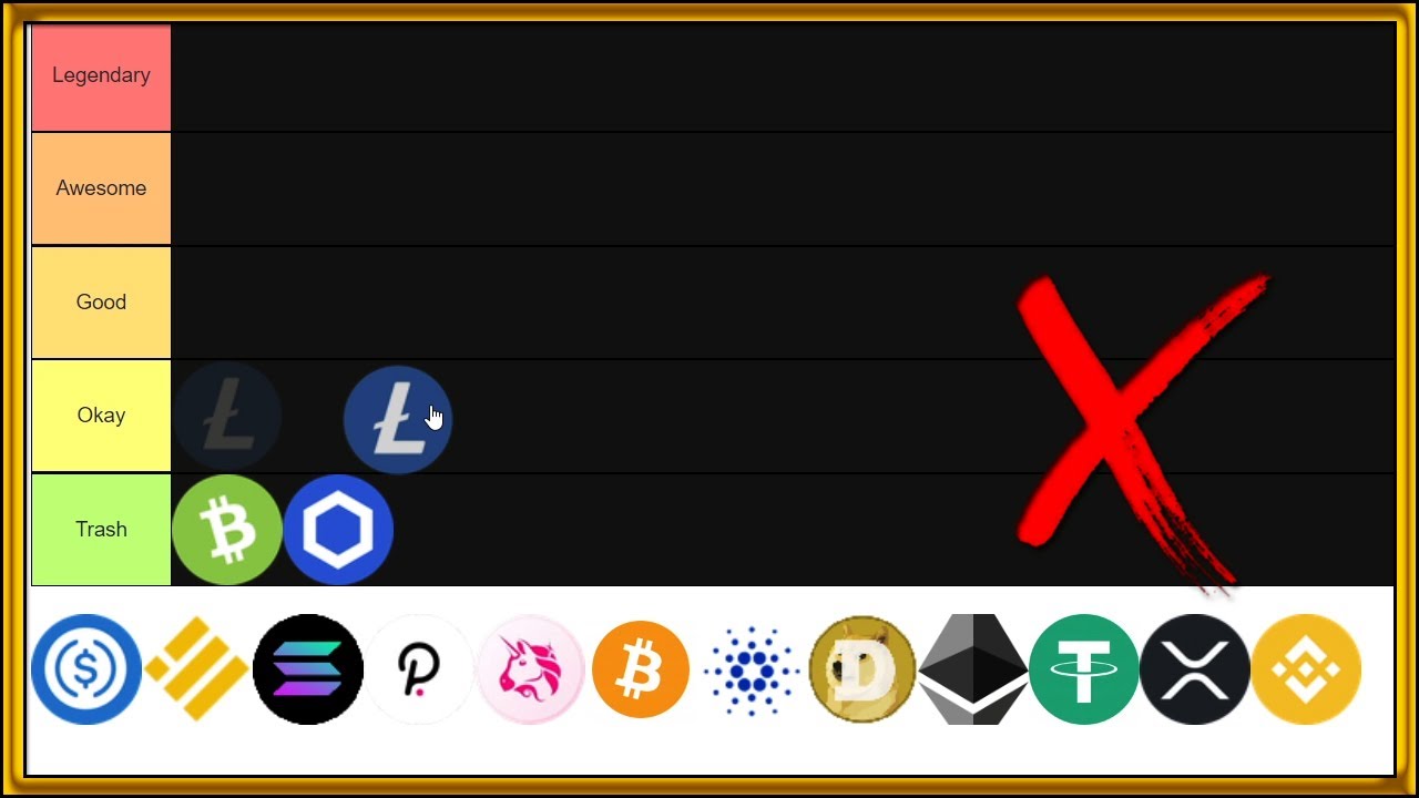 Top 15 Crypto Tier List 2022