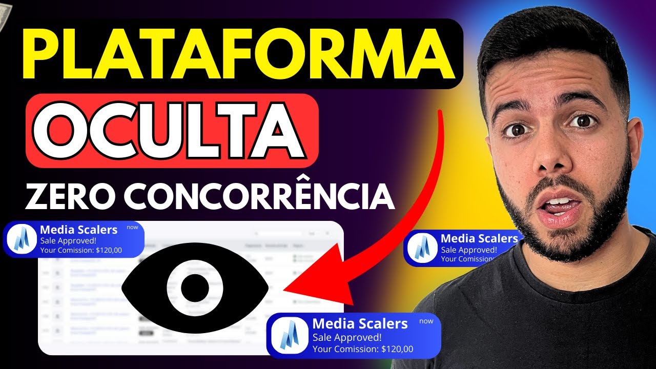 Plataforma OCULTA Com ZERO CONCORRÊNCIA na Gringa - Google Ads Para Afiliados