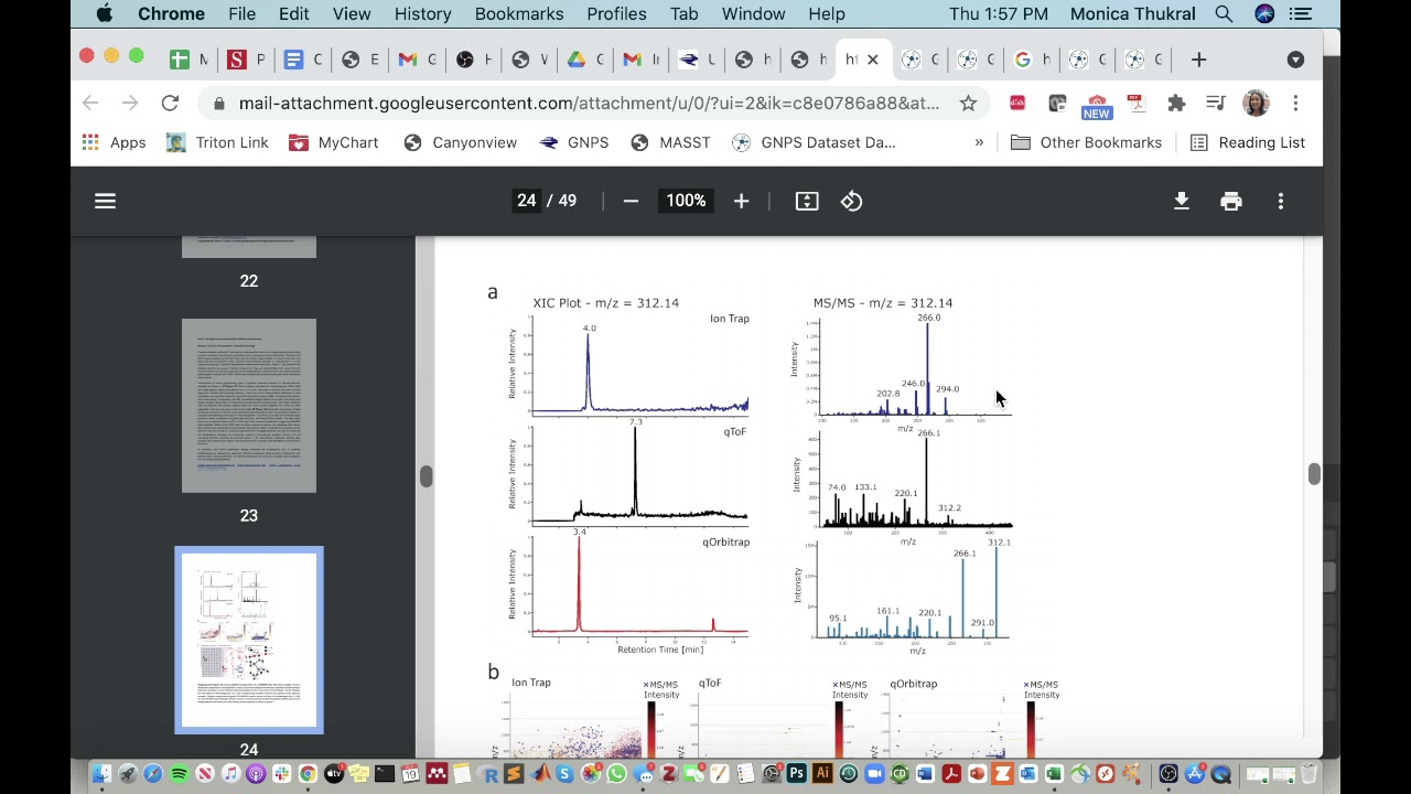 GNPS Dashboard - Use Case - Monika Thukral - MultiInstrument Analysis