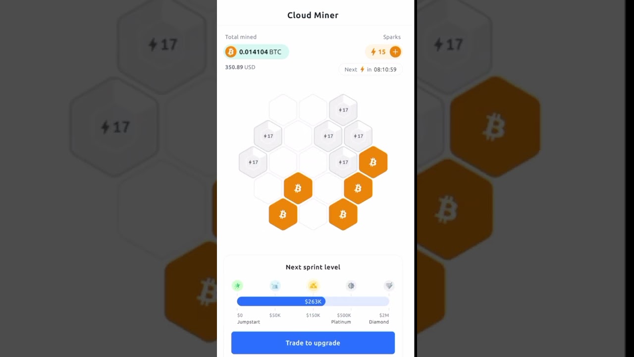Hoeveel Bitcoin kan je verdienen met de Cloud Miner in een maand? [results]