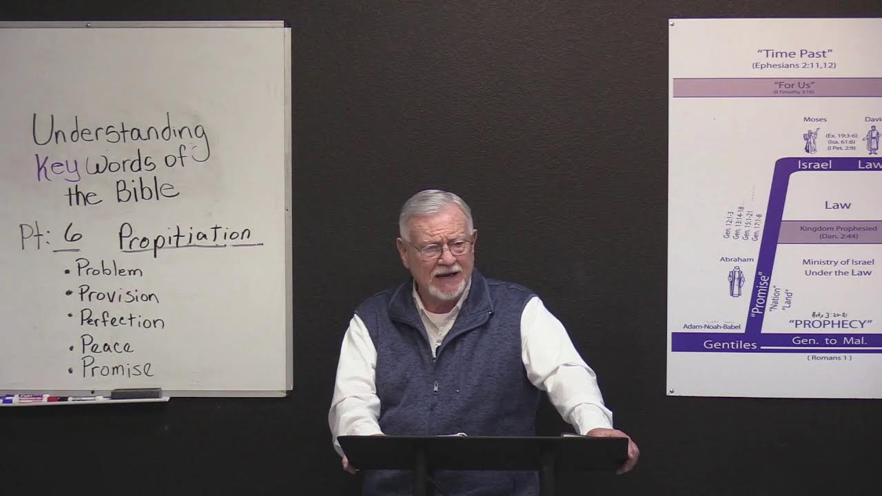 Understanding Key Words of the Bible: Pt. 6- Propitiation