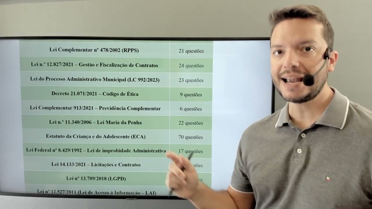 Maratona de Questões - Assistente Administrativo - Porto Alegre