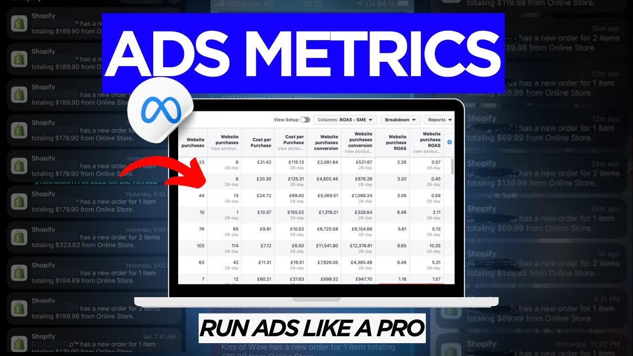 Master META Ads Metrics - Conversion Ads For Ecommerce Step by Step