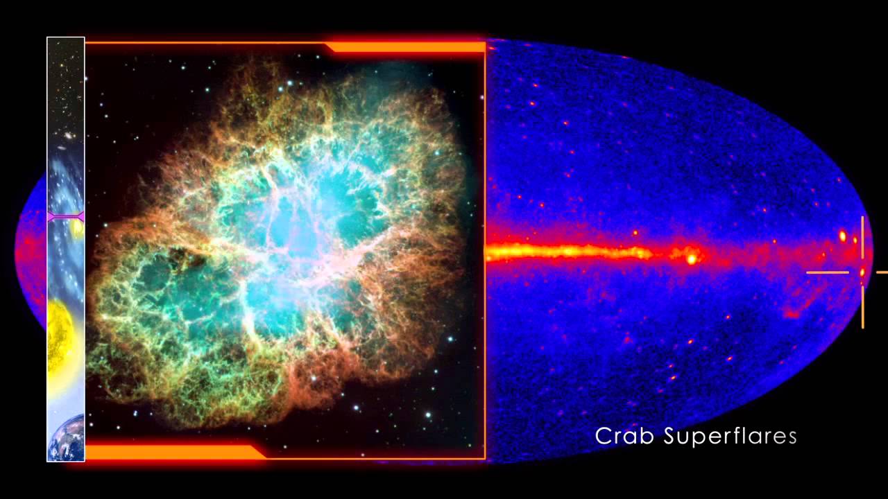 Fermi Gamma Ray Telescope - Five Years of Discoveries | NASA Space Science HD