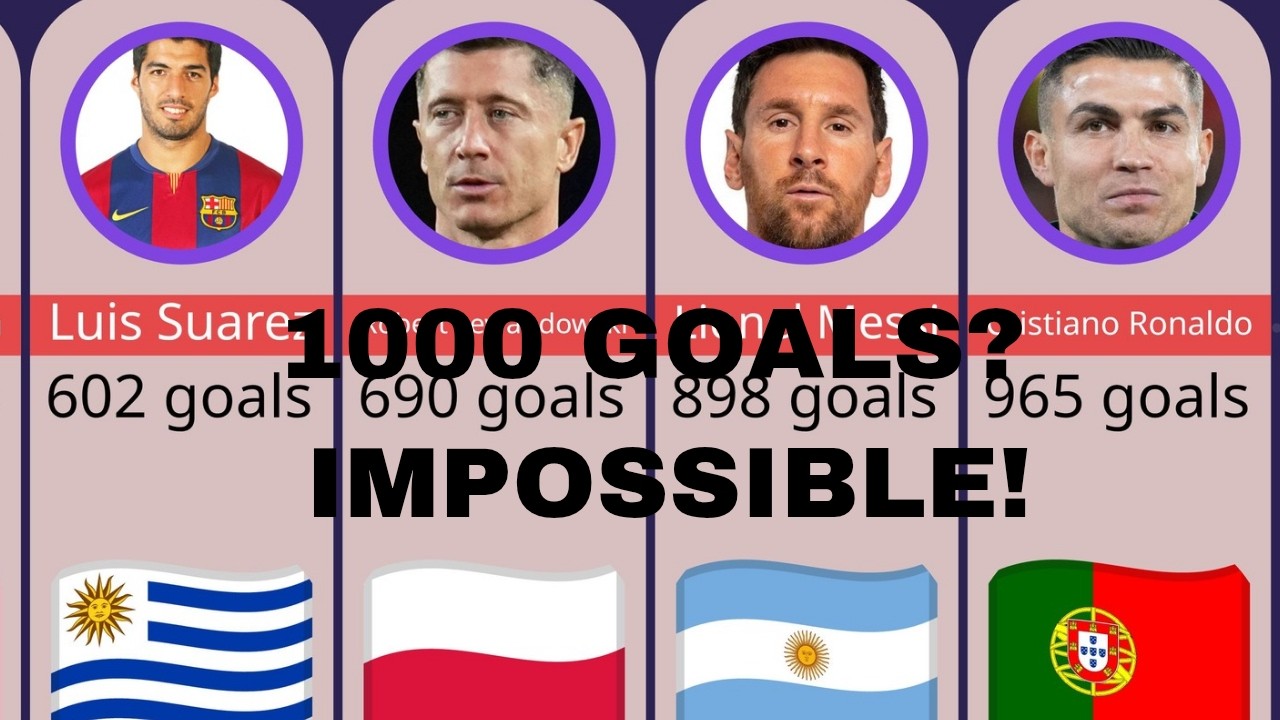 The Race to 1000 Goals: Who Will Become the Ultimate Legend? ⚽️