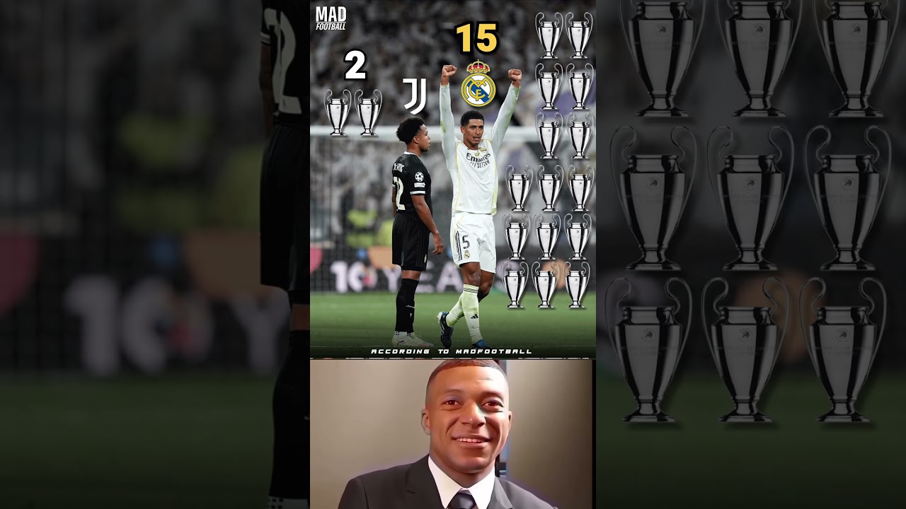 Real Madrid vs Juventus ⚔️ Champions League Legacy