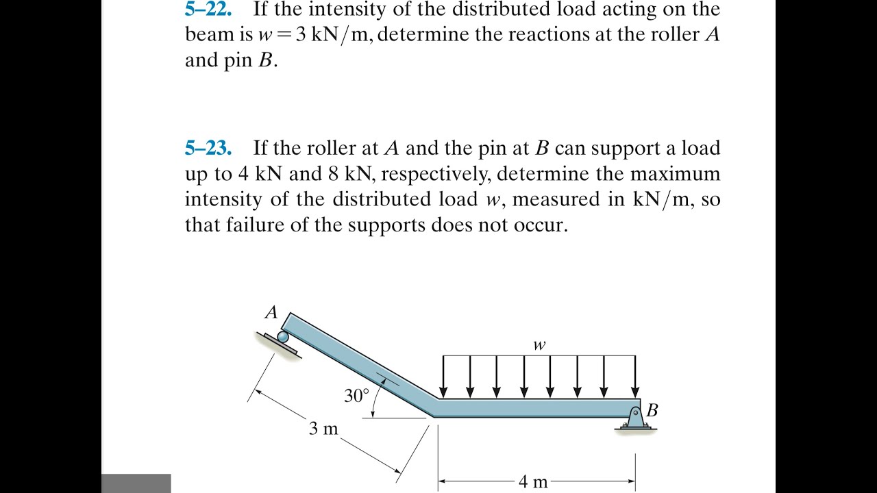 Statics 5.22 - The intensity of the distributed load is 3kN/m determine the reactions at the roller.