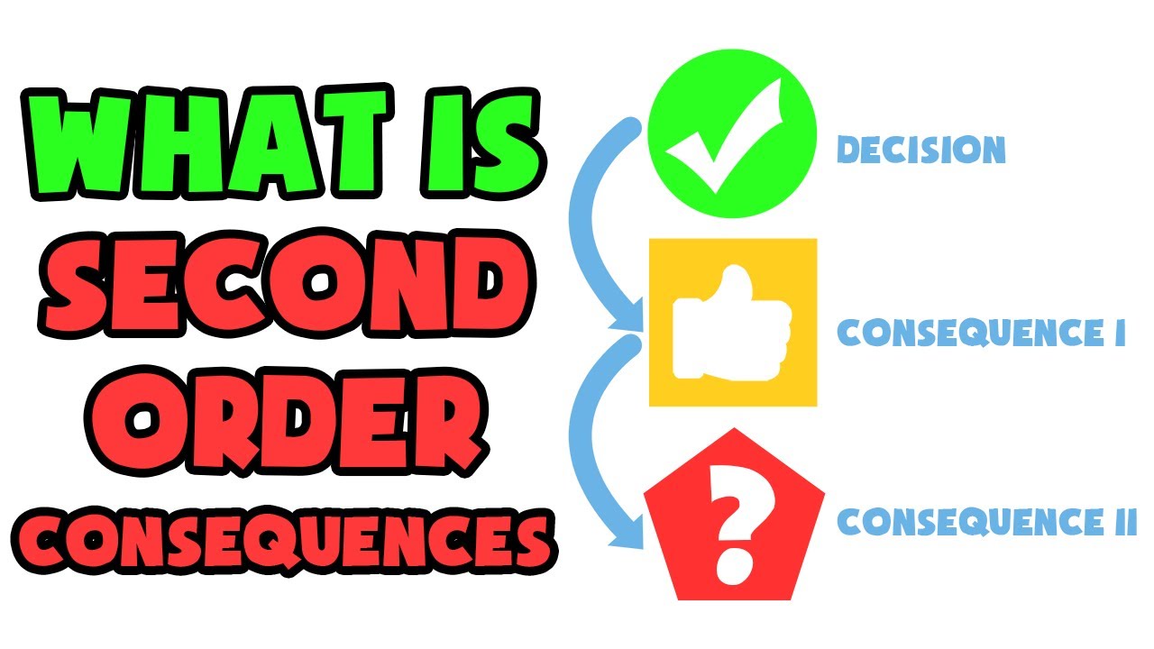 Что такое последствия второго порядка? Объяснение за 2 мин.