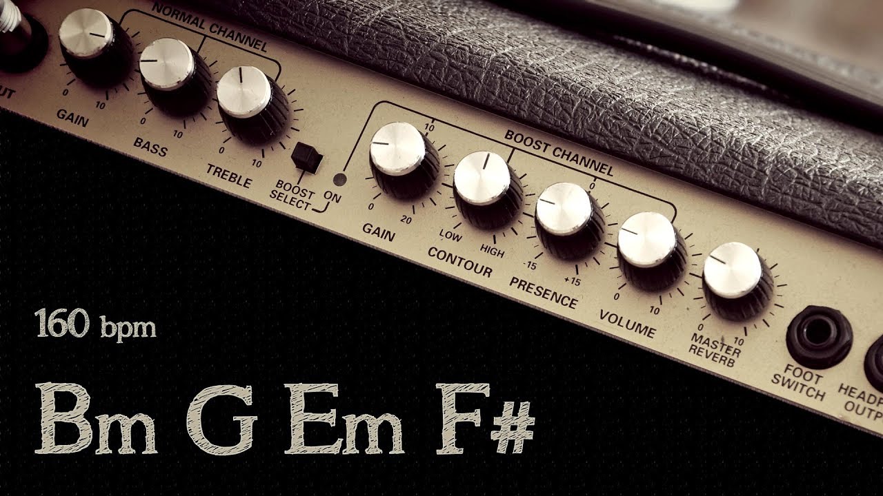 Power Hard Rock Metal Guitar Backing Track B Minor