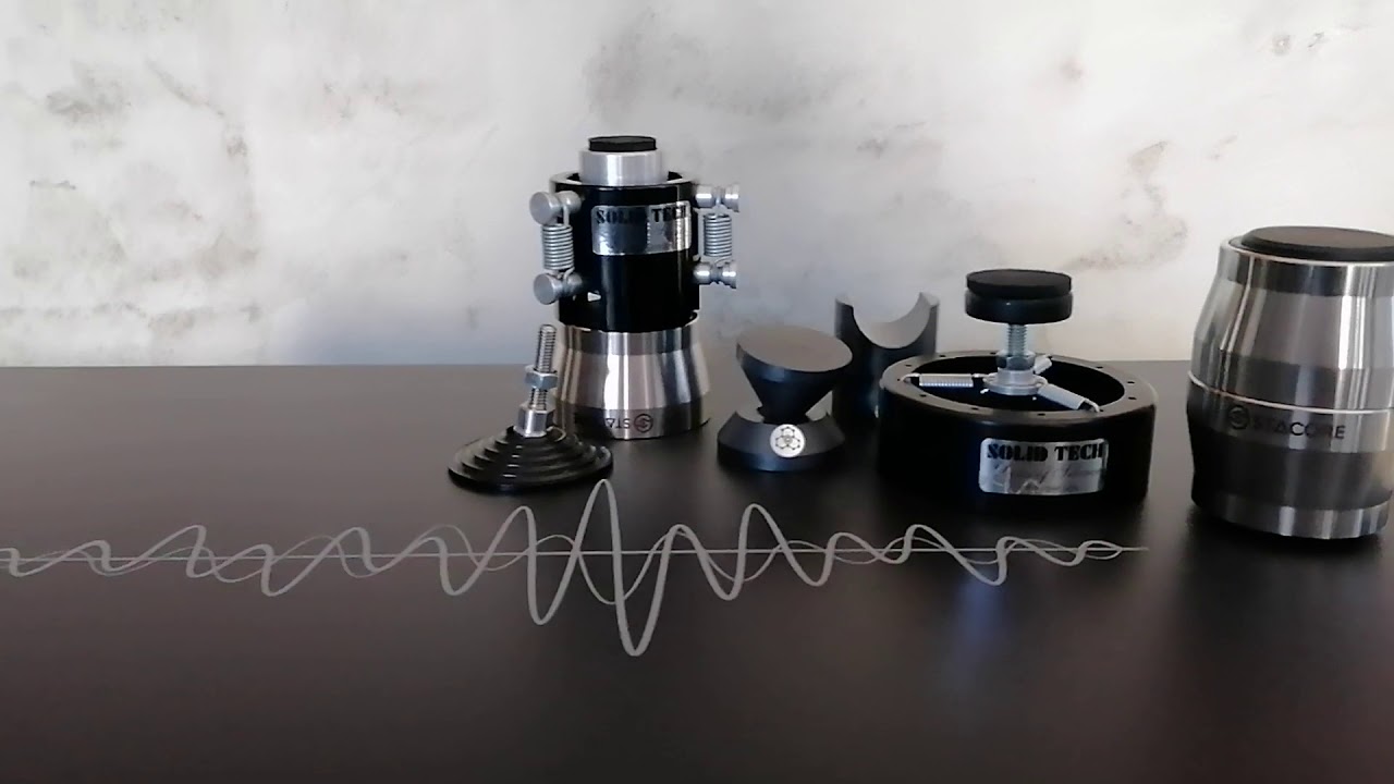Antywibracja w audio - Premium Sound