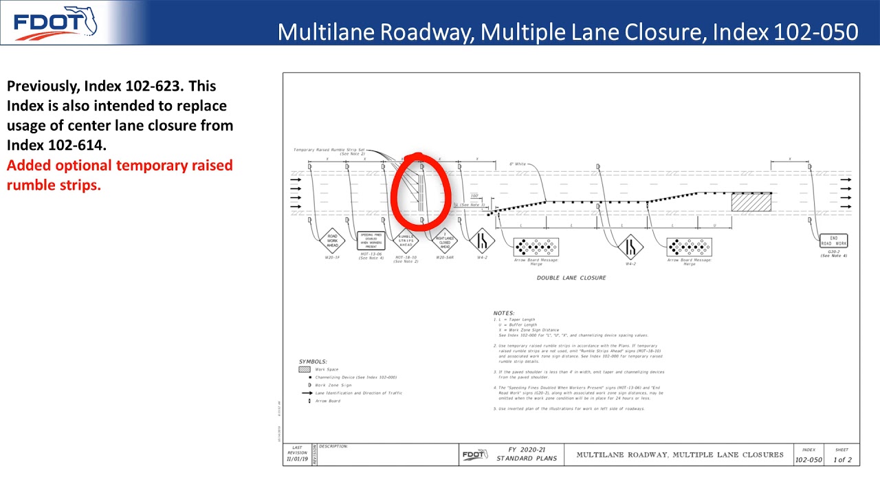 2020-21 Standard Plans Update Training - Temporary Traffic Control Indexes