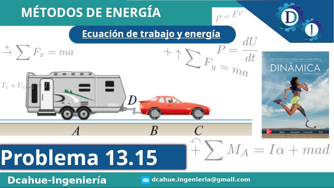 Ecuación de trabajo y energía | Métodos de energía | Cinética | Dinámica | Ejercicio 13.15