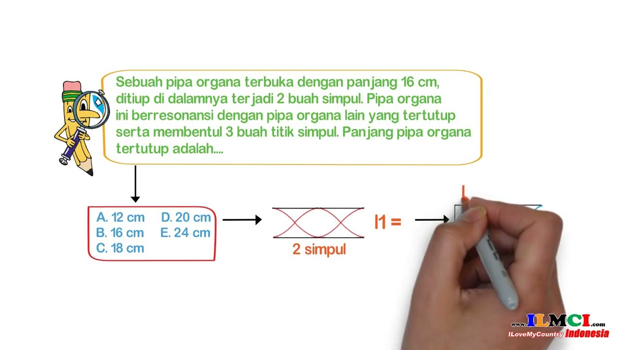 KELAS 12 FISIKA   Bunyi Konsep Latihan Soal 2 2