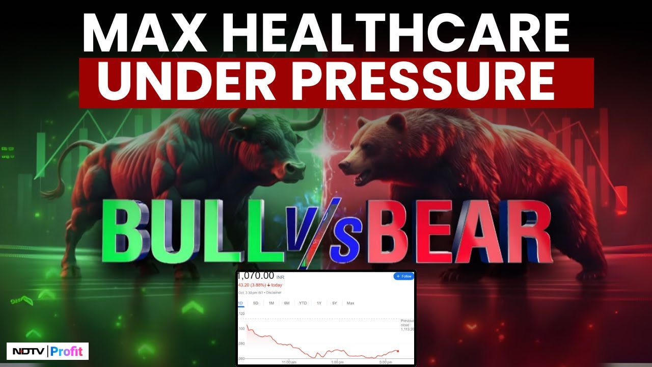 Max Healthcare Share Price: The Bulls Vs Bear Case Of Max Healthcare