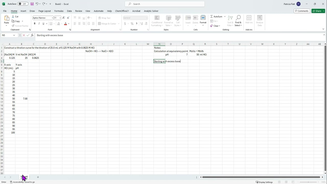 Chapter 9: Making a Titration Curve using Excel