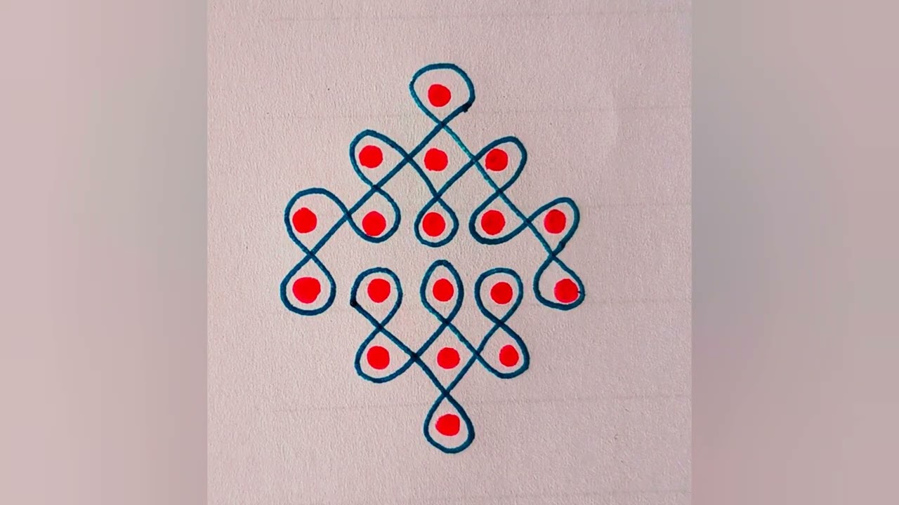 Simple melikala muggulu||easy rangoli|daily chukkala muggulu|sikku,kambhi,neli kolams|sikku kolam