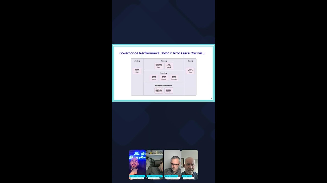 PMBOK 8: Governance, System for Value Delivery 📱