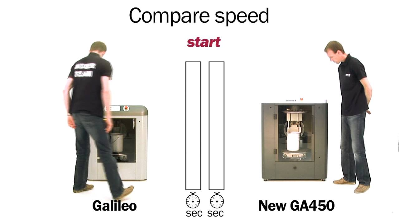 GA450, Power, Speed and Safety combined in one mixer