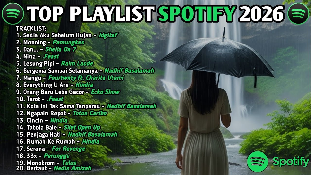 Top Hits Playlist Spotify 2026 🎵 | Musik Hits Indonesia & Tiktok Hits #trending