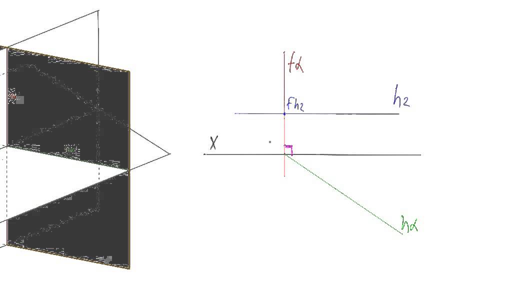 3.5.5 - Plano vertical e plano de topo