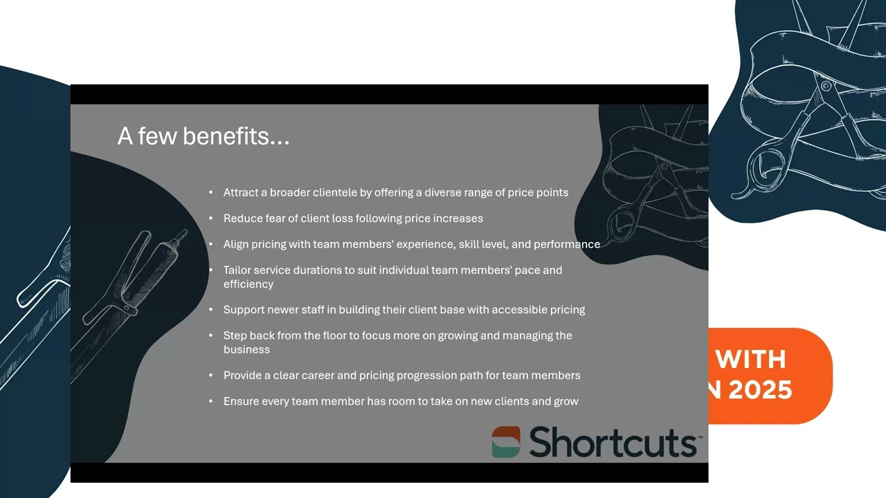 How to make more $ with Tiered Pricing in 2025