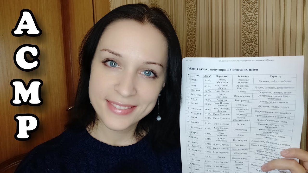 АСМР Женские Имена Шёпотом || Russian Female Names in a Whisper