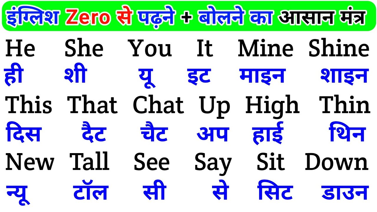 English padhna sikho | इंग्लिश में नाम लिखना पढ़ना कैसे सीखें | english practice kaise kre
