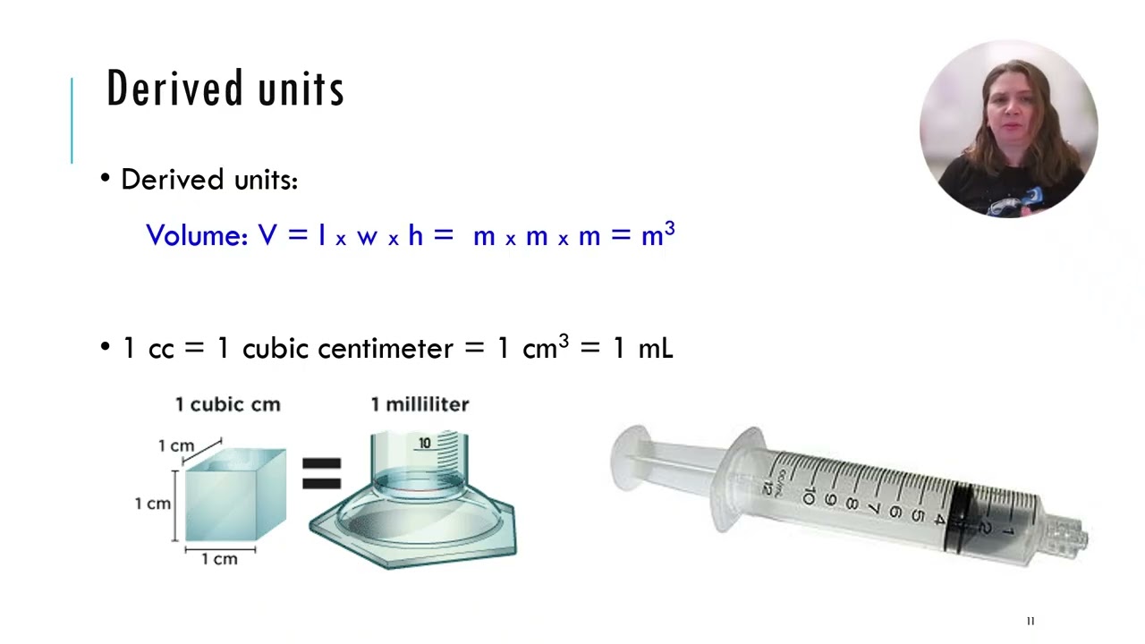 3A  Measurements  Part 2 SI Units and Prefixes