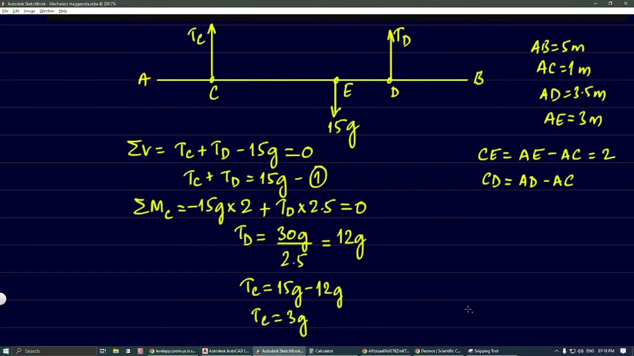 Non-Uniform rod problem 4