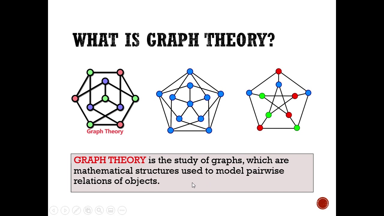 Part I   Overview and Origin of Graph Theory