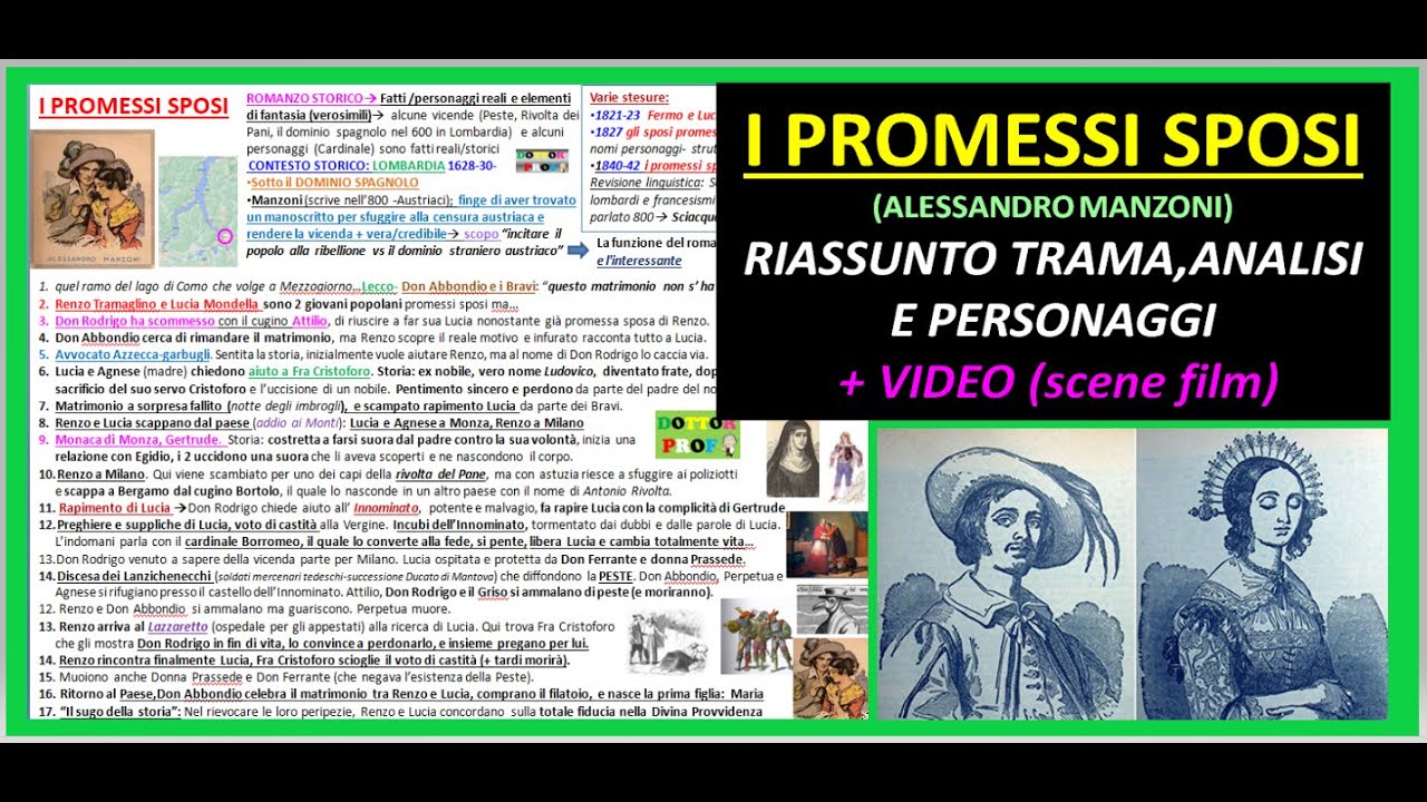 I PROMESSI SPOSI riassunto trama dettagliata in 7 minuti!