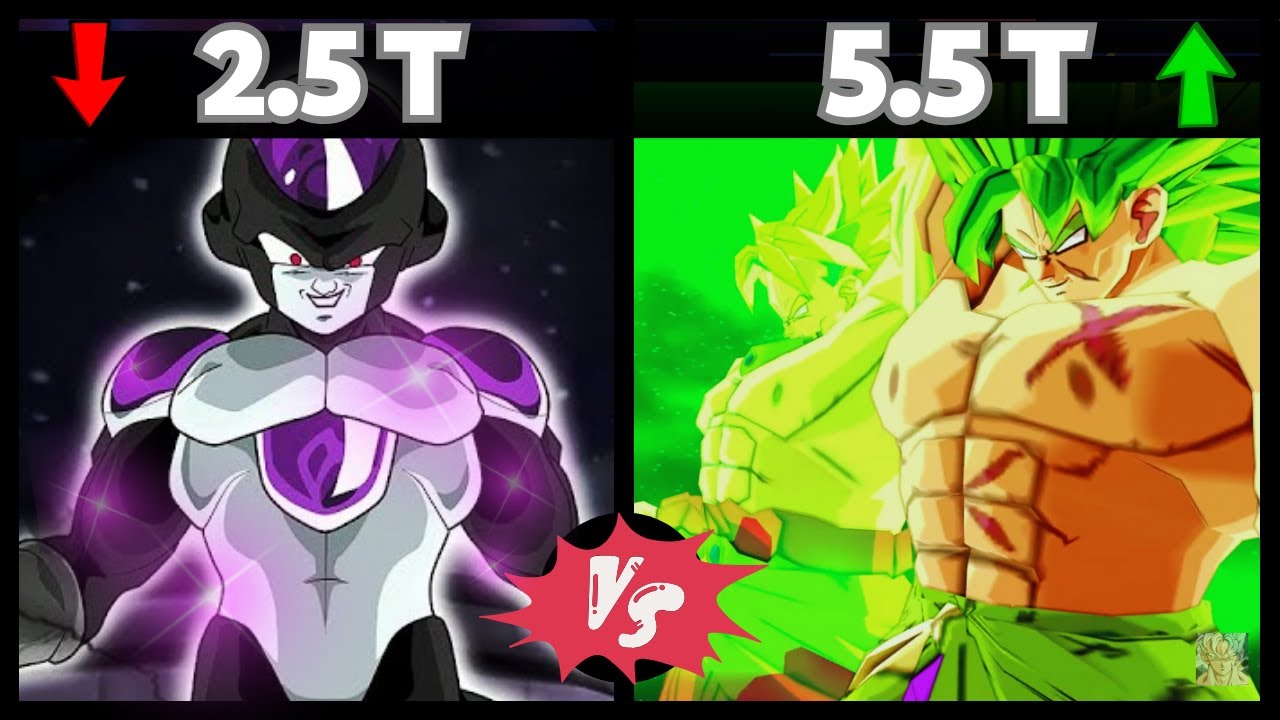 NIVELES DE PODER  - BLACK FREEZER VS BILLS 😱| DRAGON BALL Z BUDOKAI TENKAICHI 3 ISO NIVELES DE PODER