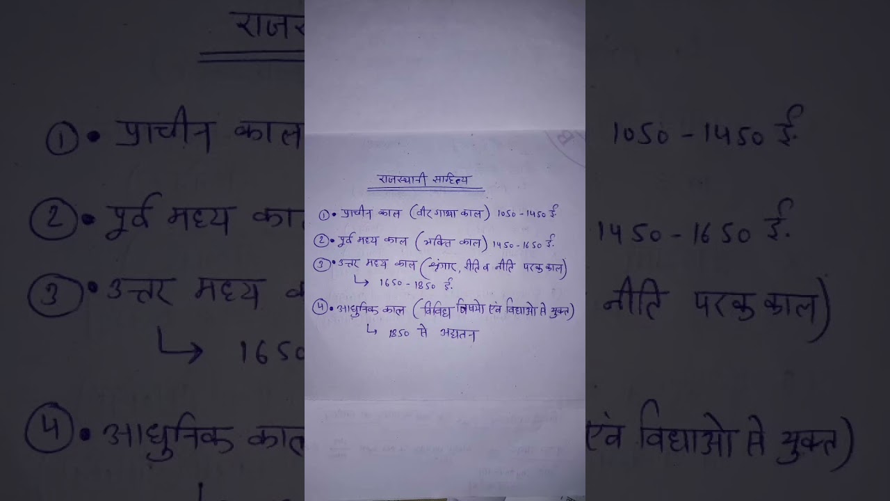 rajasthan gk rajasthan sahitya 