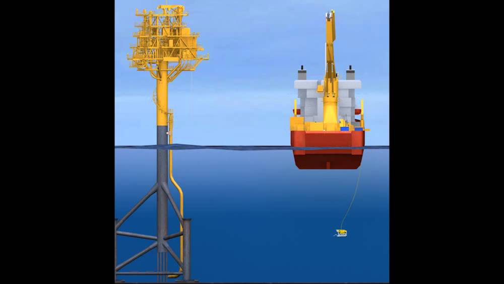 Oil Platform Caisson Instalation