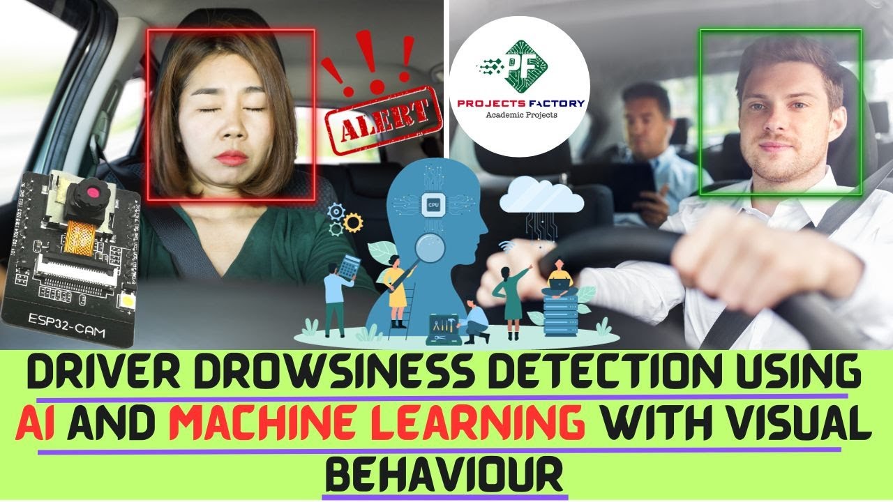 Driver Drowsiness Detection Using AI And Machine Learning With Visual Behaviour