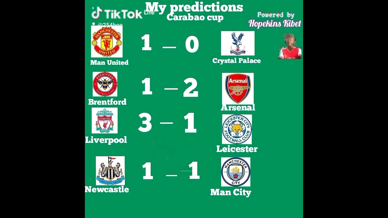 my predictions for Carabao cup