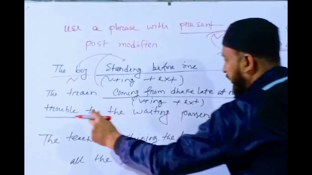 Present Participle as Post Modifier | Modifier English Grammar | SSC–HSC