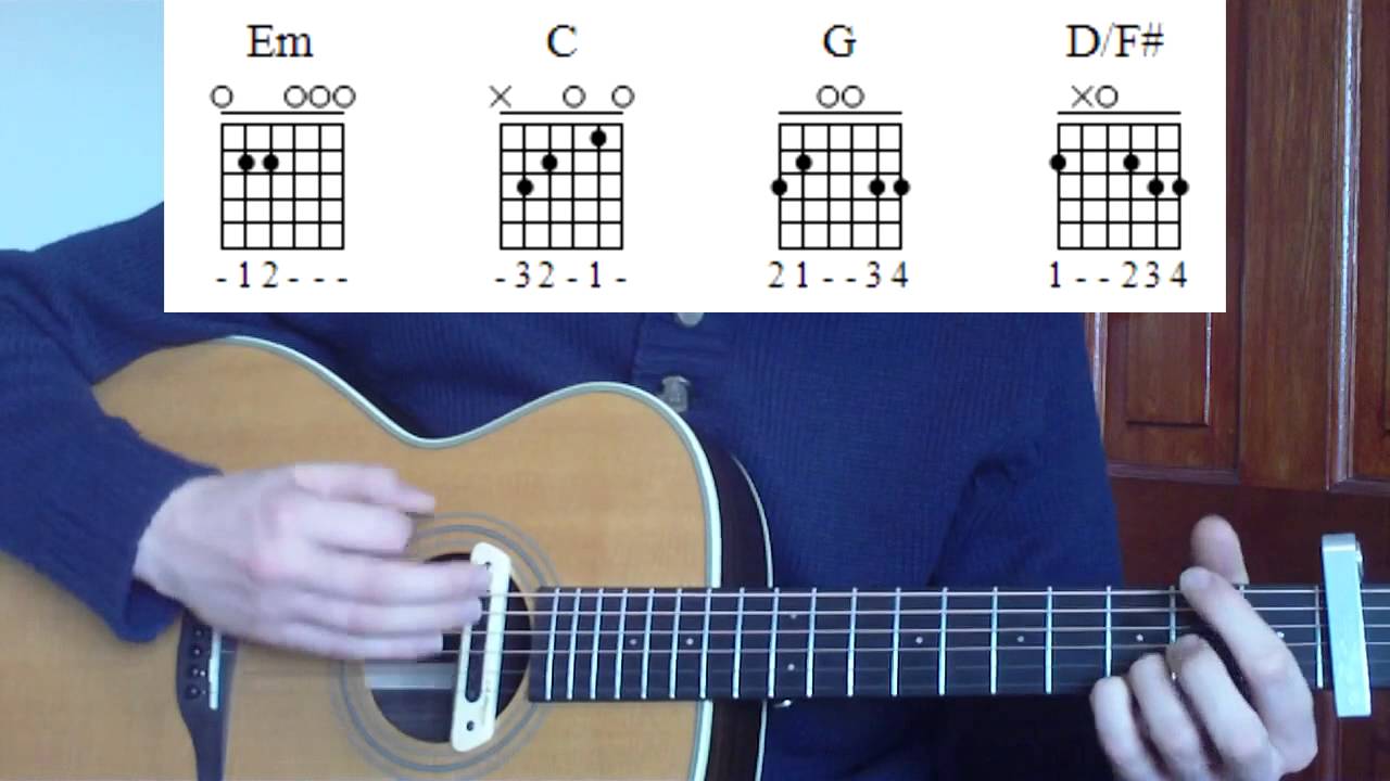Seen It All - Jake Bugg Guitar Lesson