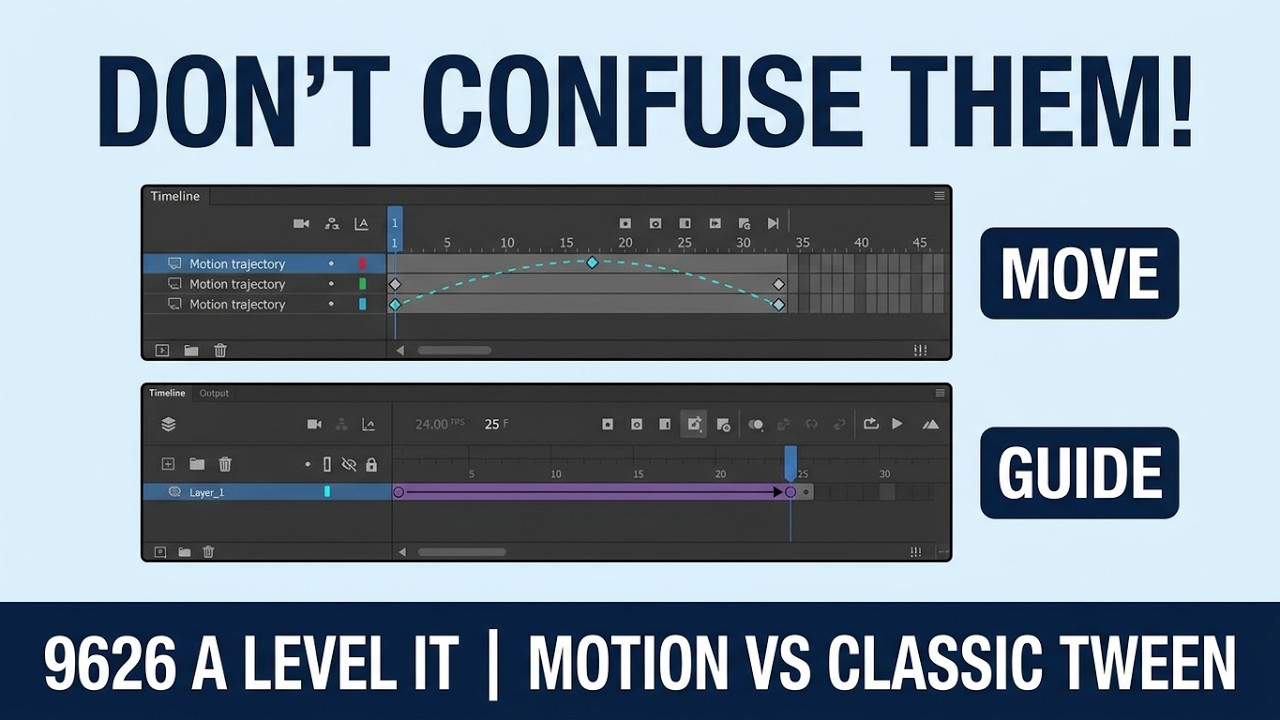 Motion Tween vs Classic Tween – Don’t Confuse Them Again! | 9626 A Level IT