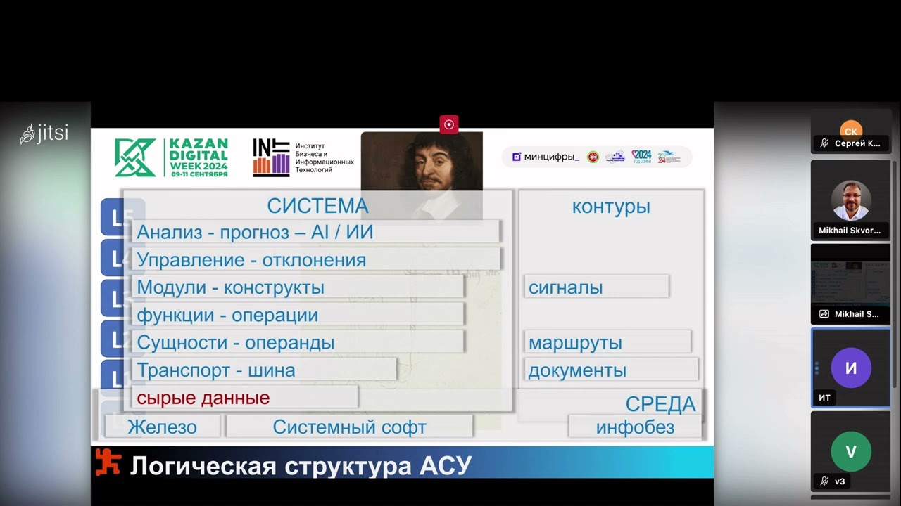 Является ли Odoo идеальной АСУ? Мастер-класс