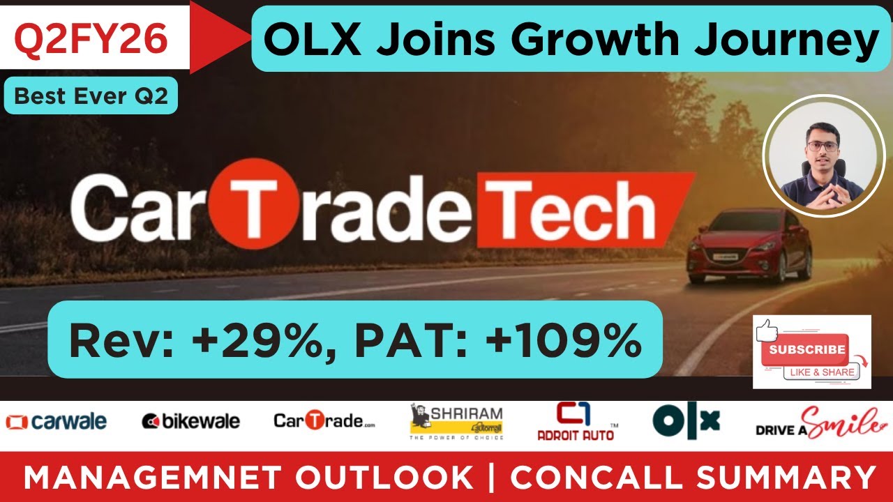 Best Ever Performance - CarTrade Tech Q2FY26 Results | Strong Operating Leverage | Concall Summary