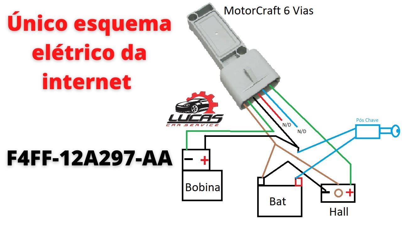 Esquema elétrico MotorCraft 6 vias F4FF-12A297-AA Gol, Parati, Santana Versailles AP