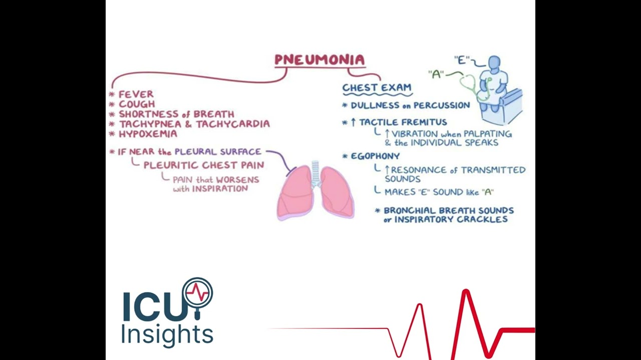 pneumonia